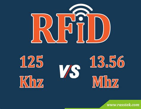 how to tell if card is nfc or rfid|13.56 mhz vs 125khz rfid.